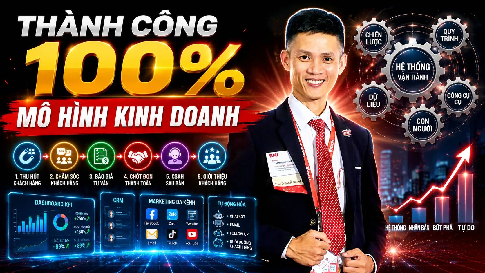 Ảnh 77